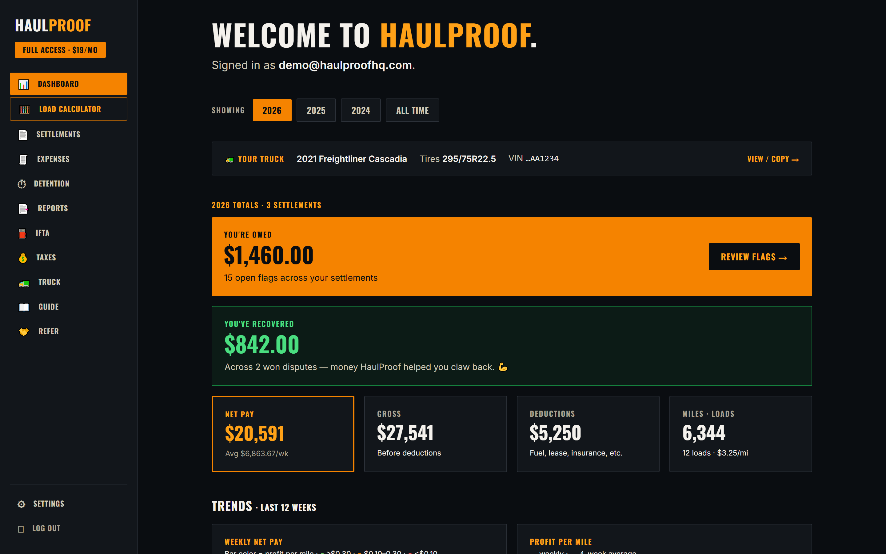 El dashboard de HaulProof — pago neto, bruto, deducciones y millas del año, con settlements marcados