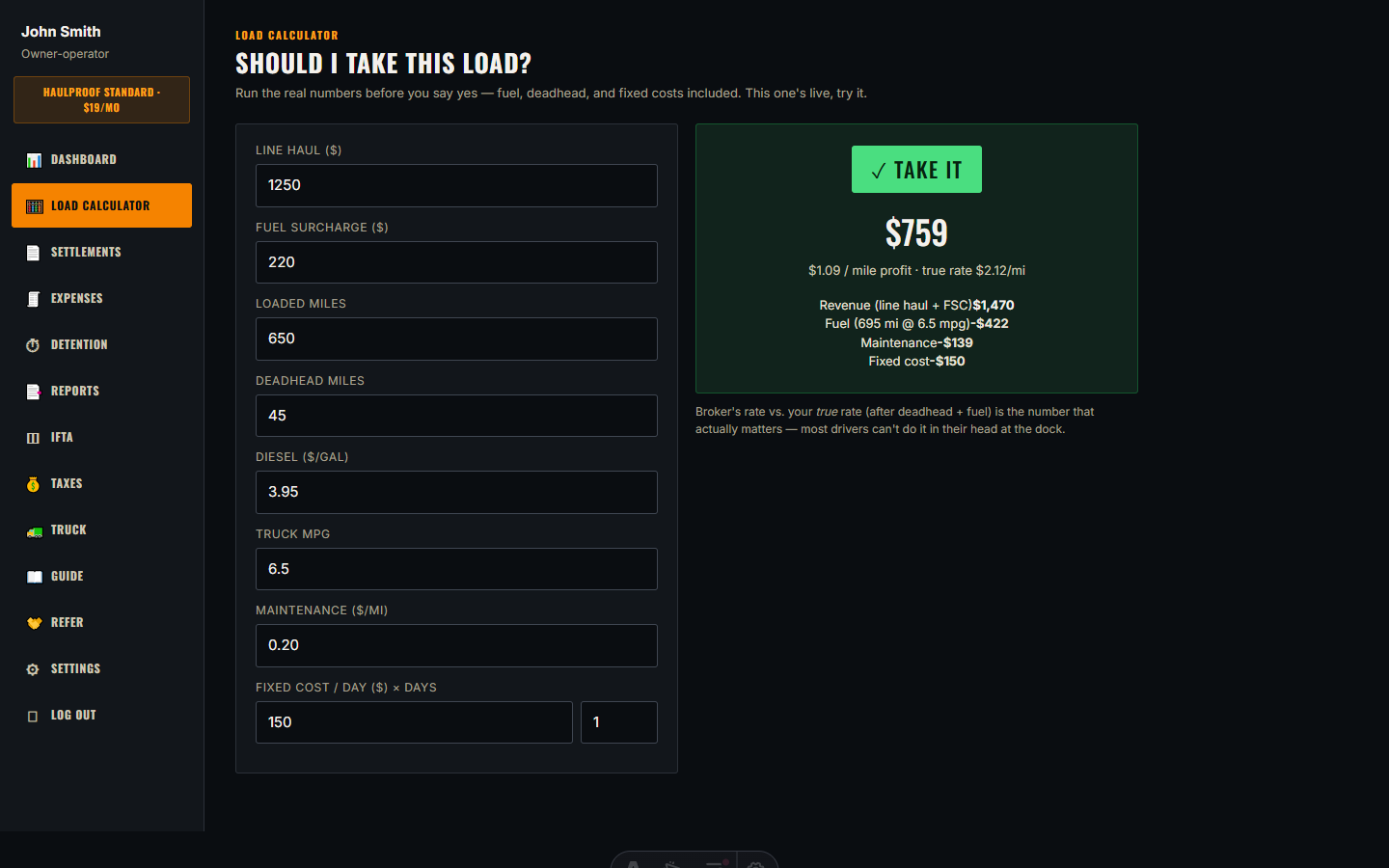 Load calculator